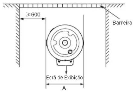 HTW SR24 - Precisões de espaço para manutenção (unidade: mm) - 1