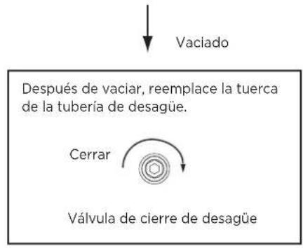 HTW SR24 - PRECAUCIÓN - 3