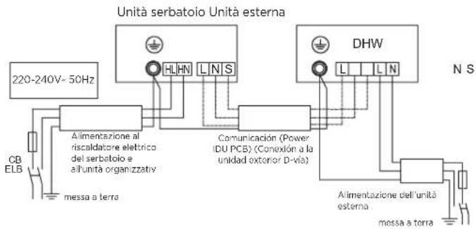HTW SR24 - Schema elettrico del sistema - 1