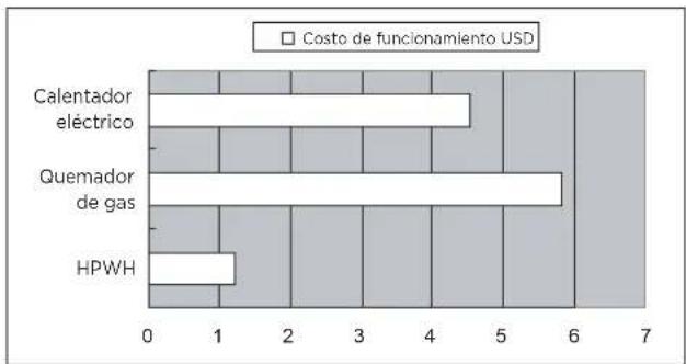 HTW SR24 - CONTENIDOS PÁGINA - 1