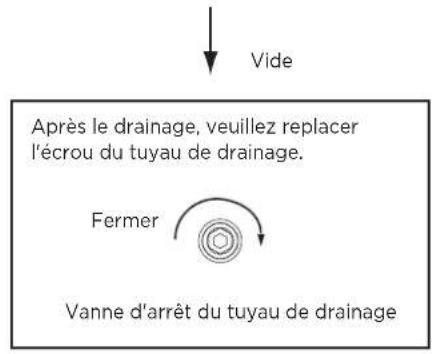 HTW SR24 - ATTENTION - 3