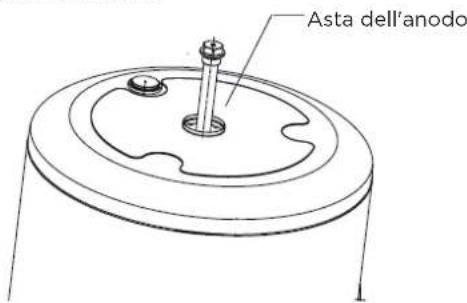 HTW SR24 - NOTA - 1