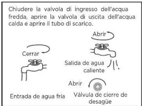 HTW SR24 - PRECAUCIÓN - 2