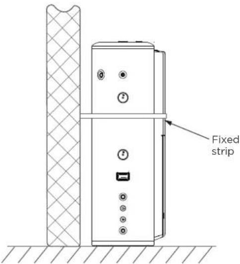 HTW SR24 - If installed in inclosed space - 4