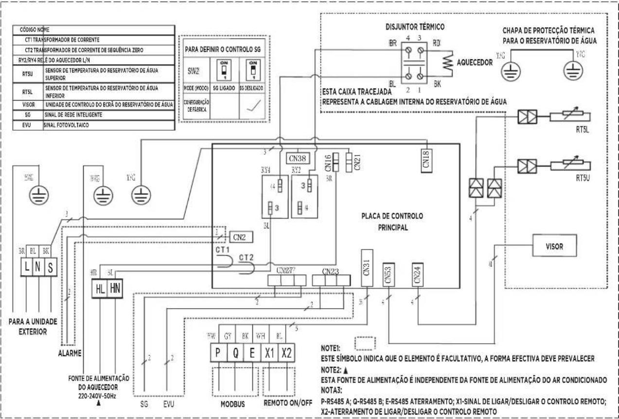 HTW SR24 - AVISO - 1