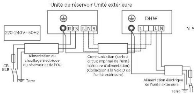 HTW SR24 - Schéma de câblage du système - 1