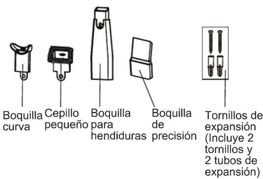 Vacmaster DHVB1401 - CONOZCA SU ASPIRADORA - 3