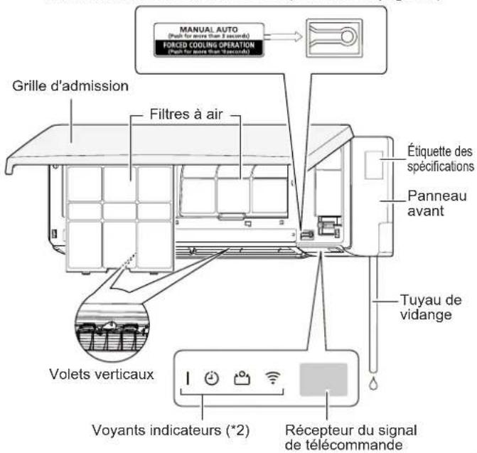 FUJITSU ASY25U2MI-KN - Unité intérieure - 1