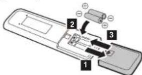FUJITSU ASY25U2MI-KN - Insertion des piles - 1