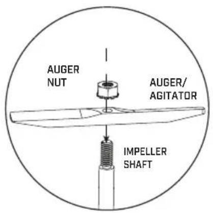 Chapin 89000A - Choose flat auger for general turf applications. - 1