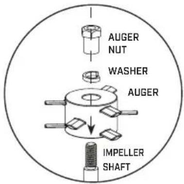 Chapin 89000A - Choose spiked auger for use with dense materials that have a tendency to clump or have a higher moisture content. - 1