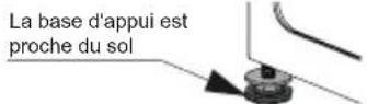 CONTINENTAL EDISON CELL1012DDS1 - - Mettre à niveau le lave-linge - 7