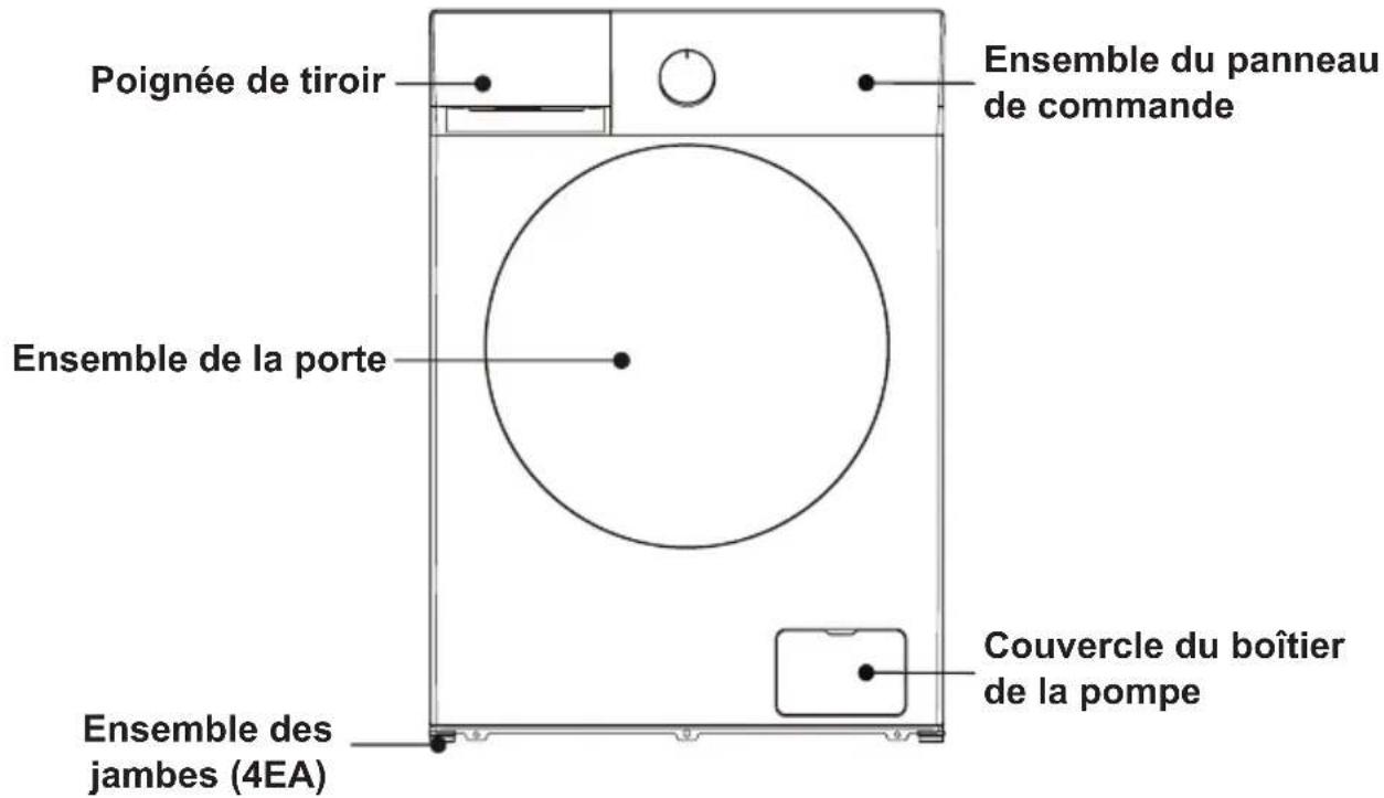 CONTINENTAL EDISON CELL1012DDS1 - LA MACHINE EST DESTINÉE À UN USAGE DOMESTIQUE UNIQUEMENT - 1