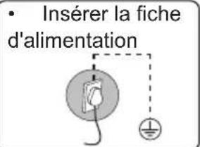 CONTINENTAL EDISON CELL1012DDS1 - Étapes du lavage - 2