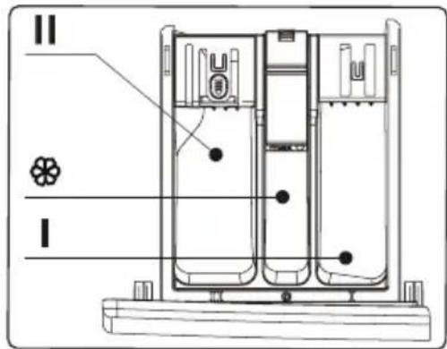 CONTINENTAL EDISON CELL1012DDS1 - - Mettre du dédTergent - 1