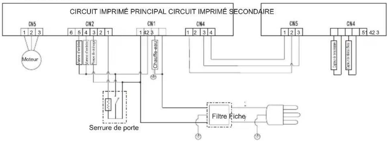 CONTINENTAL EDISON CELL1012DDS1 - REMARQUE : - 1