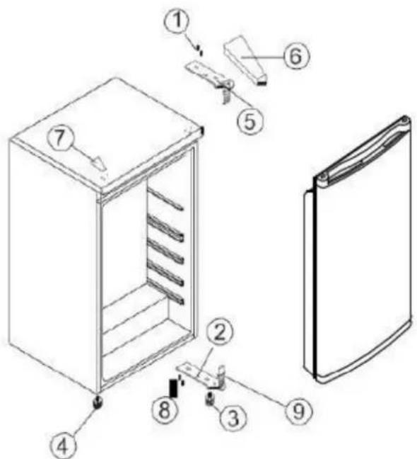 FRIGELUX R0TT94SE - Cambia la direzione della porta - 1