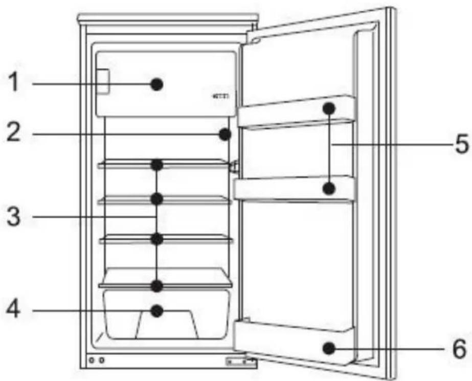 FRIGELUX S4BI122 - DESCRIPCIÓN DE EL DISPOSITIVO - 1