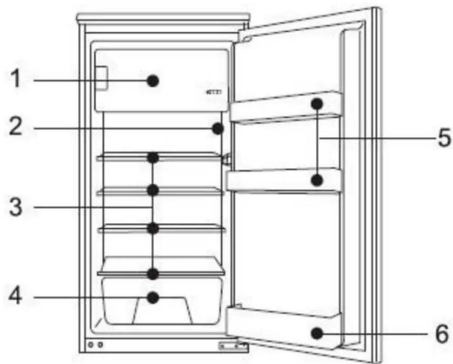 FRIGELUX S4BI122 - GERÄTEBESCHREIBUNG - 1