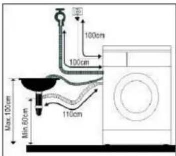 CONTINENTAL EDISON CELL712IW3 - Important : - 1