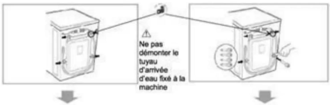CONTINENTAL EDISON CELL712IW3 - Débridage - 1