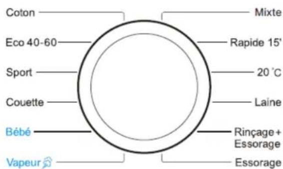 CONTINENTAL EDISON CELL8120IWP - BANDEAU DE COMMANDE - 1
