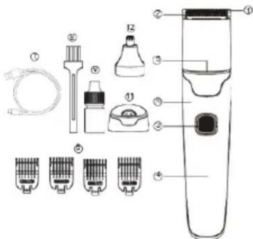 Sogo SS-3540 - BESCHREIBUNG DER TEILE - 1