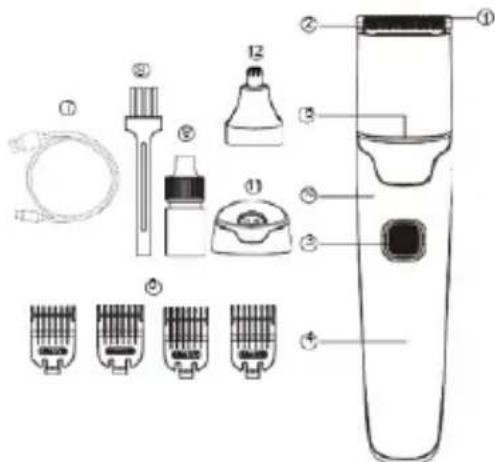 Sogo SS-3540 - DESCrizIONE DELLE PARTI - 1