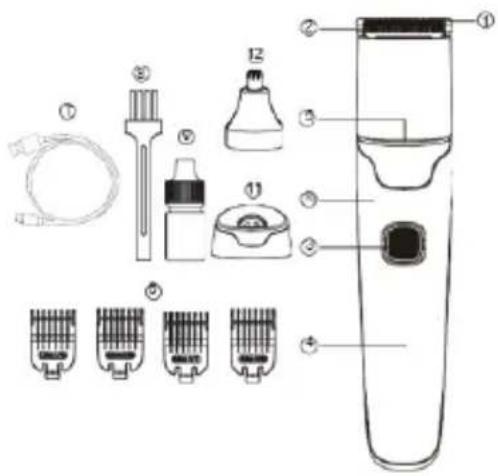 Sogo SS-3540 - DESCRIPCION DE LAS PIEZAS - 1