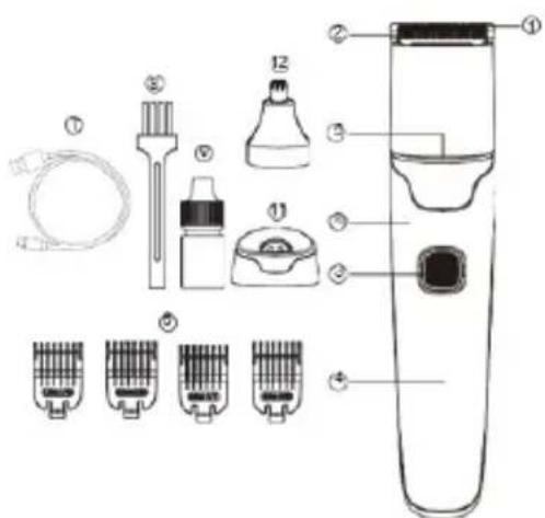 Sogo SS-3540 - OPIS DELOV - 1