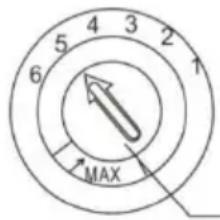 5 4 3 2 6 MAX