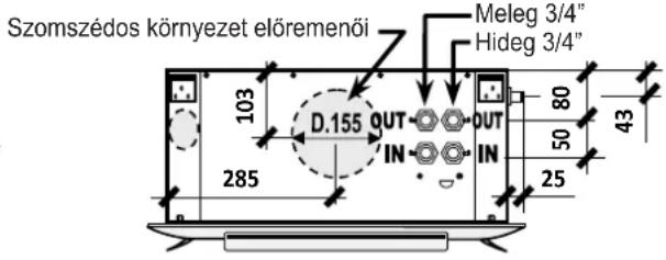 OLIMPIA SPLENDID Bi2 Cassette - MÉRETEK ÉS MÜSZAKI ADATOK - 2