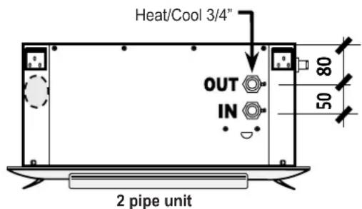 OLIMPIA SPLENDID Bi2 Cassette - For water coil versions: Make the water connections - 2