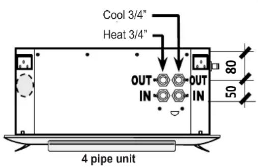 OLIMPIA SPLENDID Bi2 Cassette - For water coil versions: Make the water connections - 1