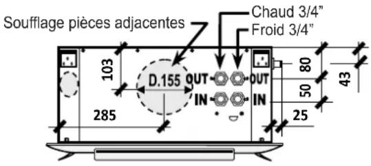 Soufflage pièces adjacentes Chaud 3/4" Froid 3/4" 103 D.155 OUT IN OUT IN 80 50 25 43 285