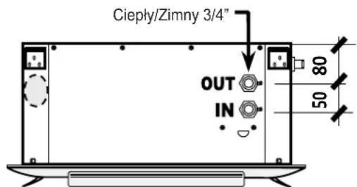 OLIMPIA SPLENDID Bi2 Cassette - Wersje z wodnym wymiennikiem ciepła: Wykonać podłączenia hydrauliczne - 2