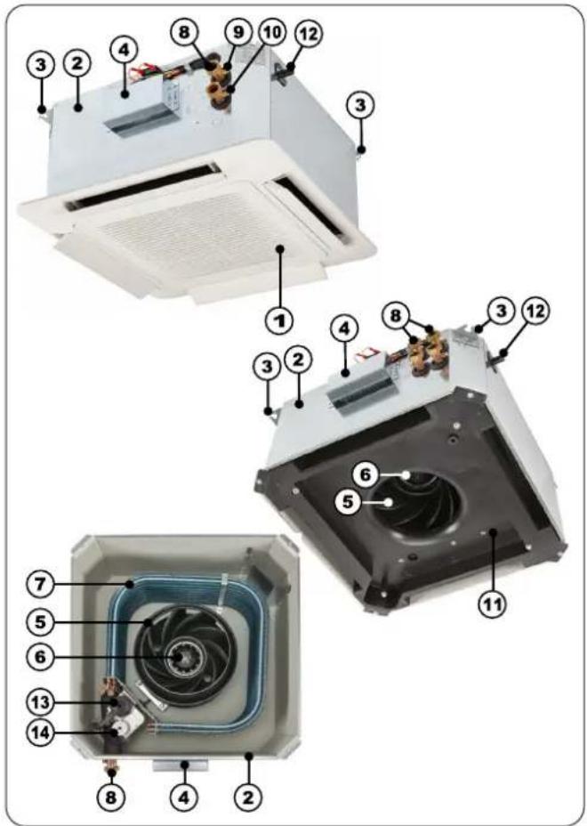 OLIMPIA SPLENDID Bi2 Cassette - MAIN COMPONENTS - 1