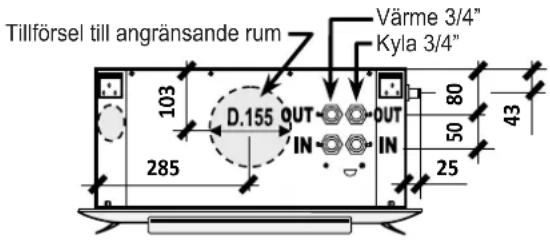 OLIMPIA SPLENDID Bi2 Cassette - DIMENSIONER OCH TEKNISKA DATA - 2