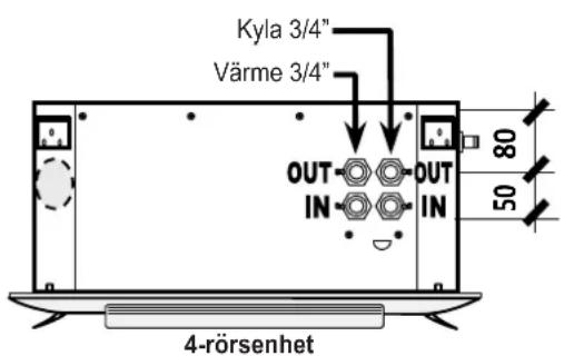 OLIMPIA SPLENDID Bi2 Cassette - För versioner med vattenslinga: Genomför hydrauliska anslutningar - 3