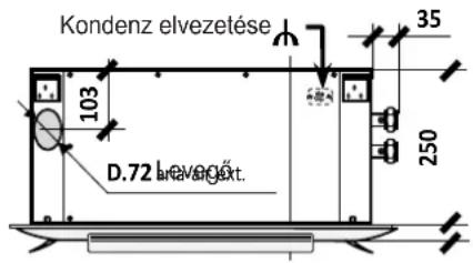 OLIMPIA SPLENDID Bi2 Cassette - MÉRETEK ÉS MÜSZAKI ADATOK - 3