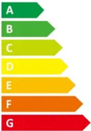 CONTINENTAL EDISON CEFC225NFW - TECHNICAL CHARACTERISTICS - 4
