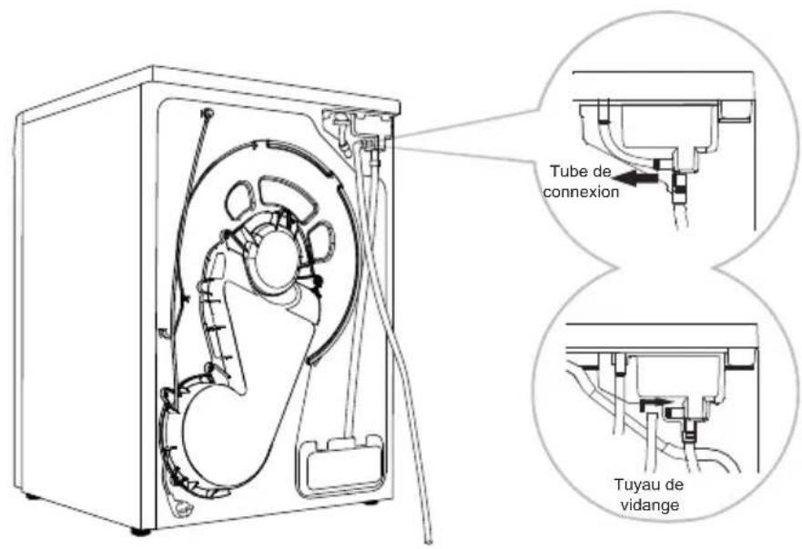 Tube de connexion Tuyau de vidange