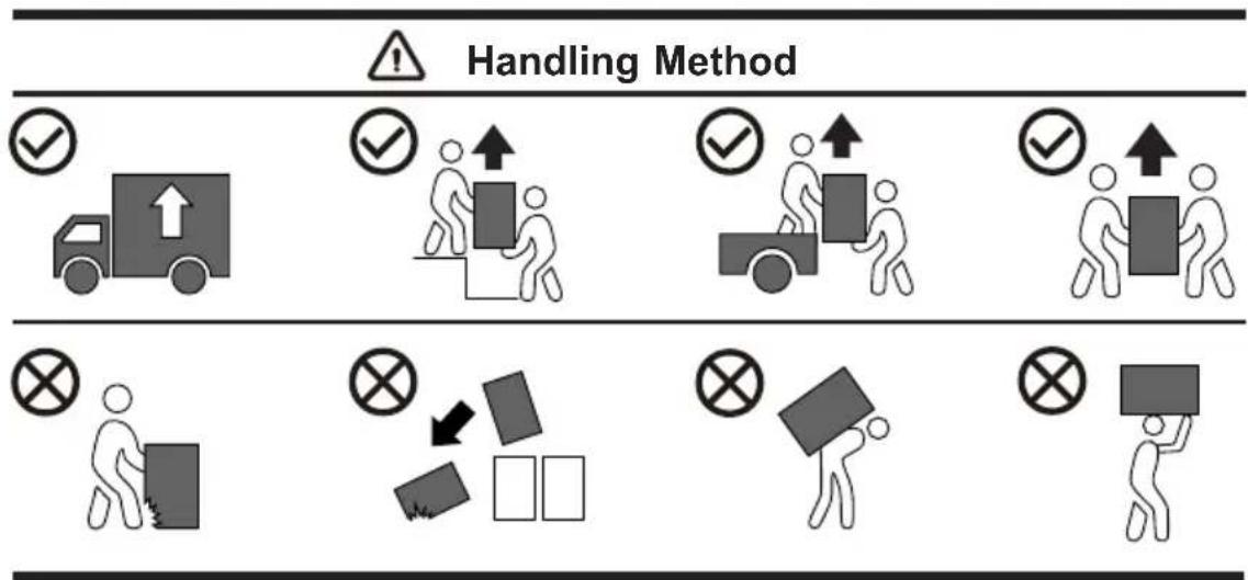 CONTINENTAL EDISON CESL7PCWE - Transport and Handling Method - 1