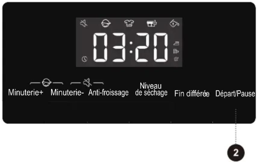 03:20 Minuterie+ Minuterie- Anti-froissage Niveau de séchage Fin différée Départ/Pause