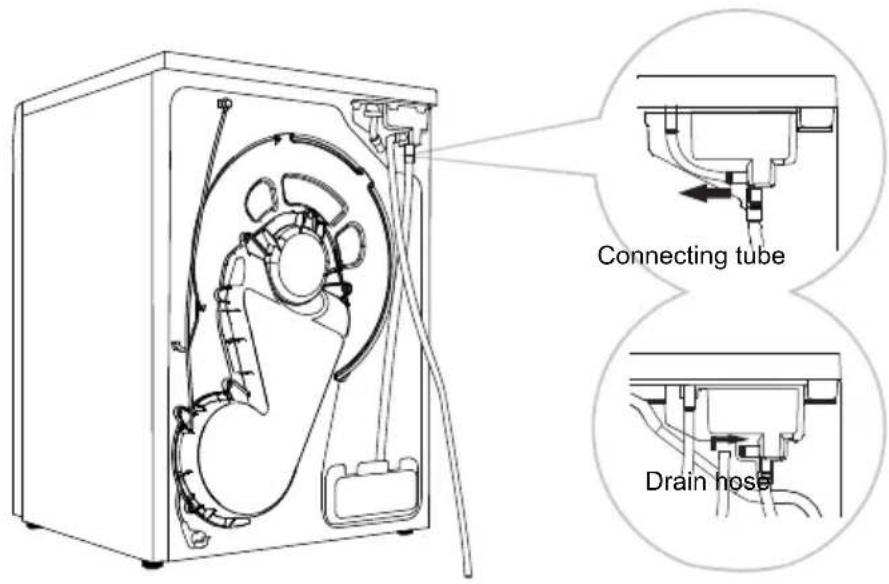 CONTINENTAL EDISON CESL7PCWE - CONNECT DRAIN HOSE - 1