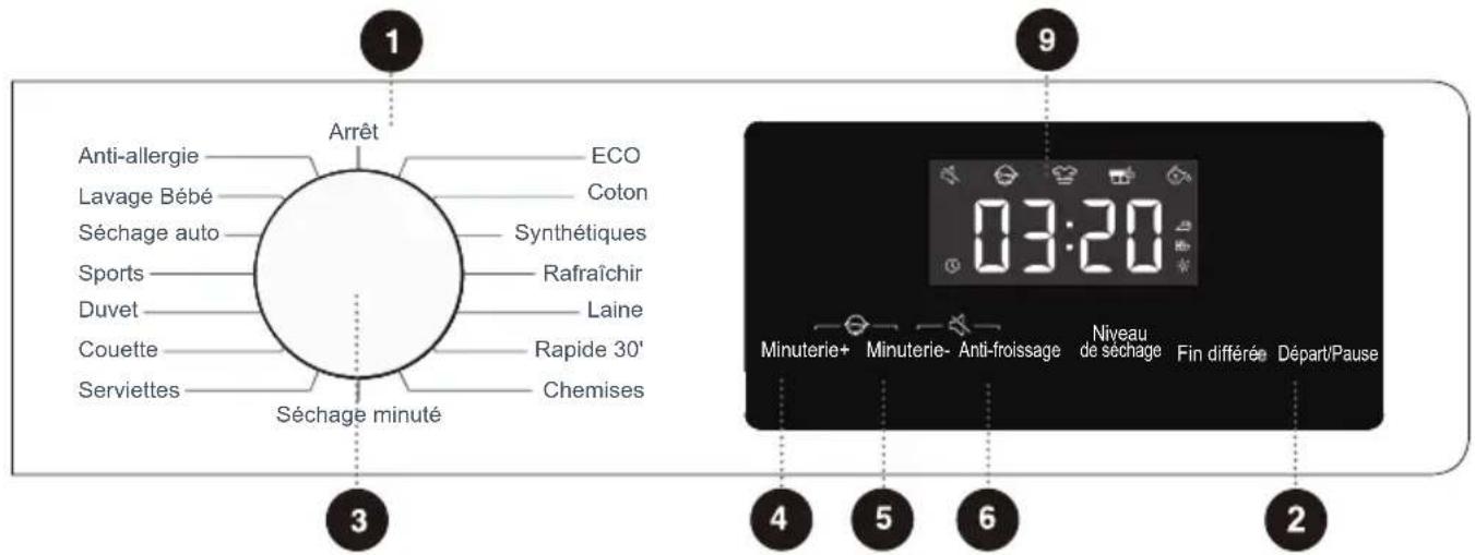 CONTINENTAL EDISON CESL7PCWE - ADDITIONAL SETTINGS AND FUNCTIONS - 1