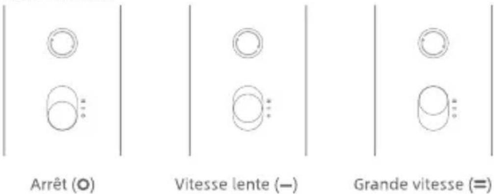 DREAME Pocket Neo - Bouton Marche/Arrêt et réglages de la vitesse - 1