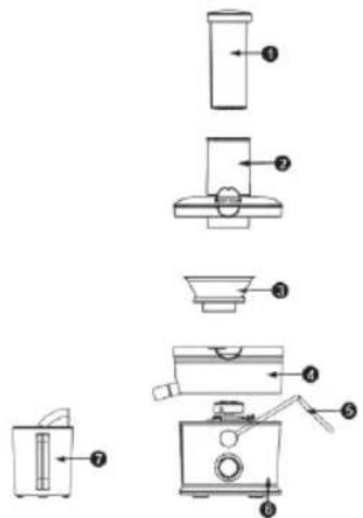 Sogo SS-5165 - TEILE DIAGRAMMNAME UND POSITION DER HAUPTKOMPONENTEN - 1