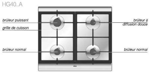 Atag HG4093A - votre plaque de cuisson au gaz préface - 2
