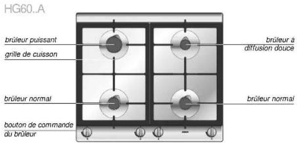 Atag HG4093A - votre plaque de cuisson au gaz préface - 1